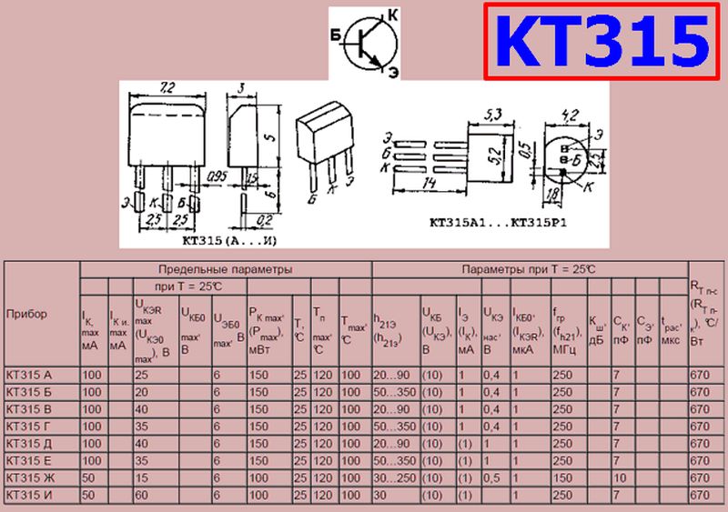 Характеристика транзистора кт. Кт315 транзистор характеристики. Кт315 транзистор даташит. Кт315г характеристики транзистора. Транзистор кт315б Datasheet.